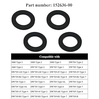 4 PCS 152636-00 Miter Saw Blade Adapter Ring, Miter Saw